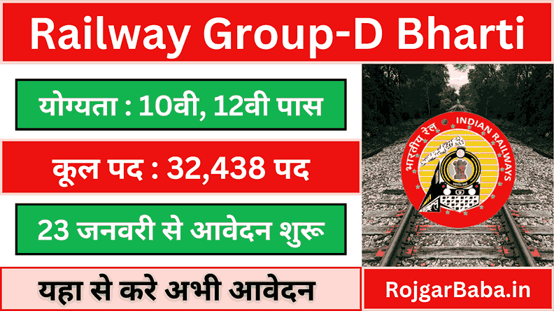 RRB Railway Group-D Bharti 2025